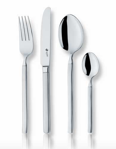 Wirths stainless