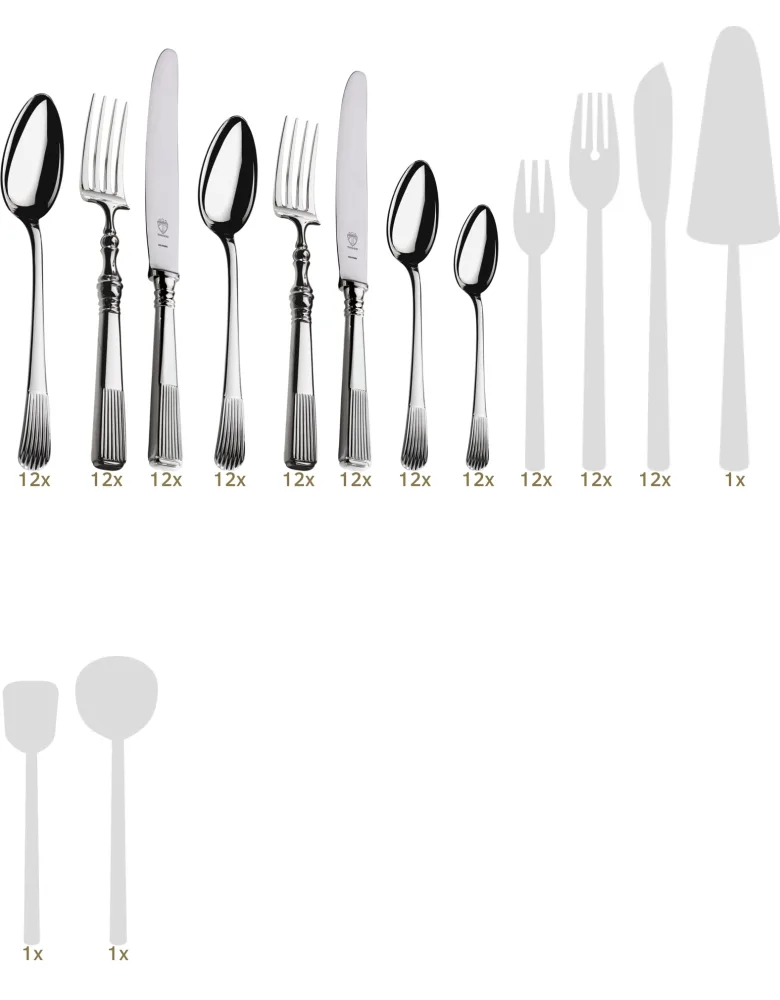 Topázio Caninhas table set 135 pcs