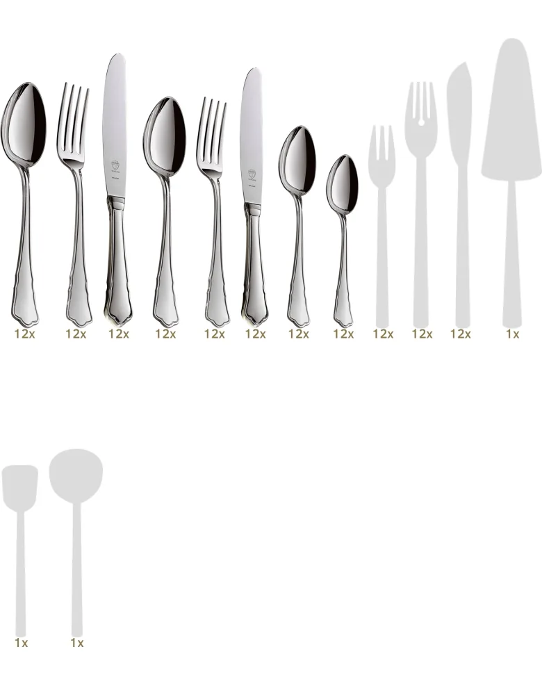Topázio Século XVII table set 135 pcs