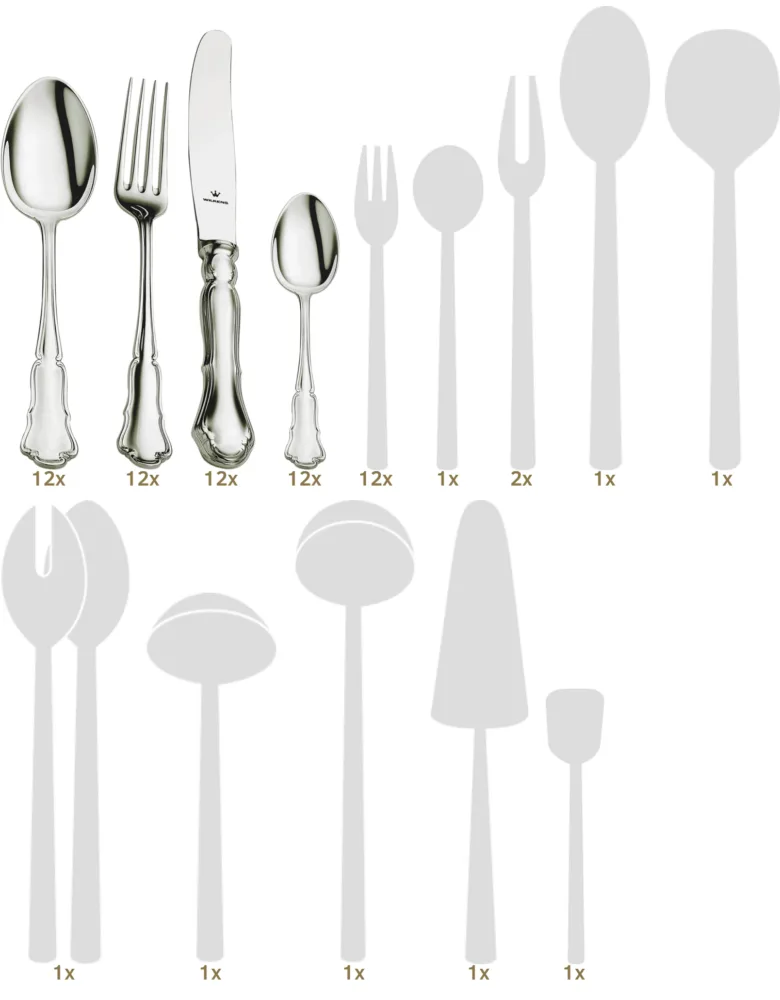 Wilkens & Söhne Dresdner Barock table set 71 pcs hollow handle