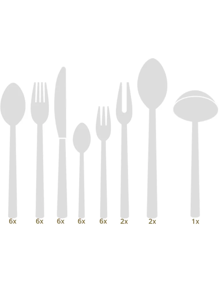 WMF Corio - Garnitur Tafelbesteck 35tlg