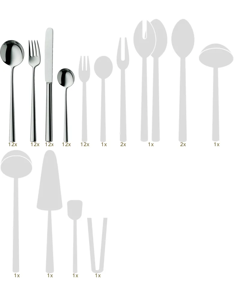Auerhahn Omnia dinner set 72 pcs