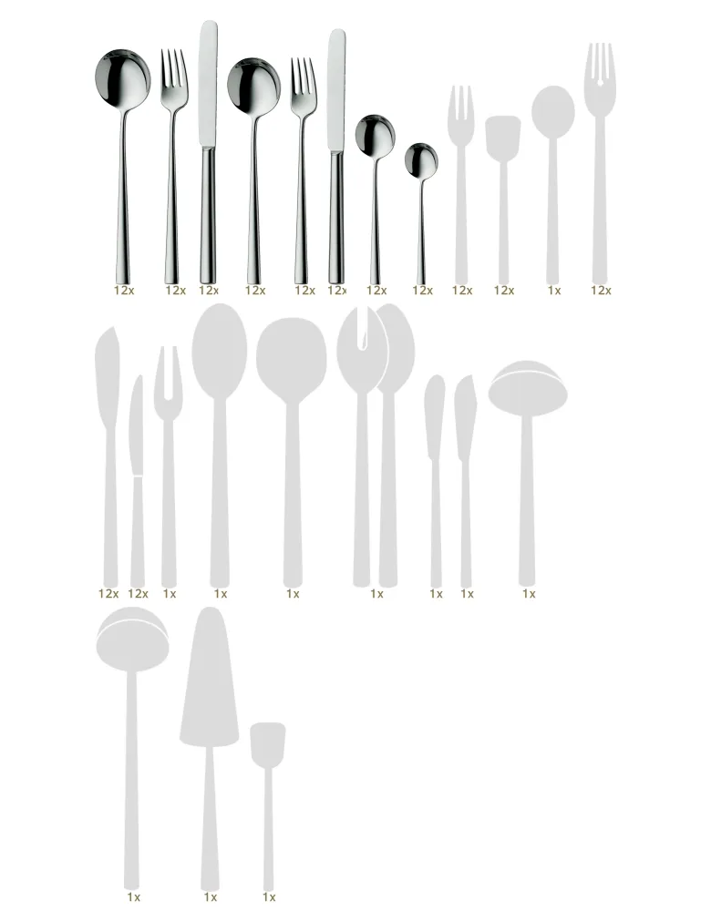 Auerhahn Omnia dinner set 168 pcs