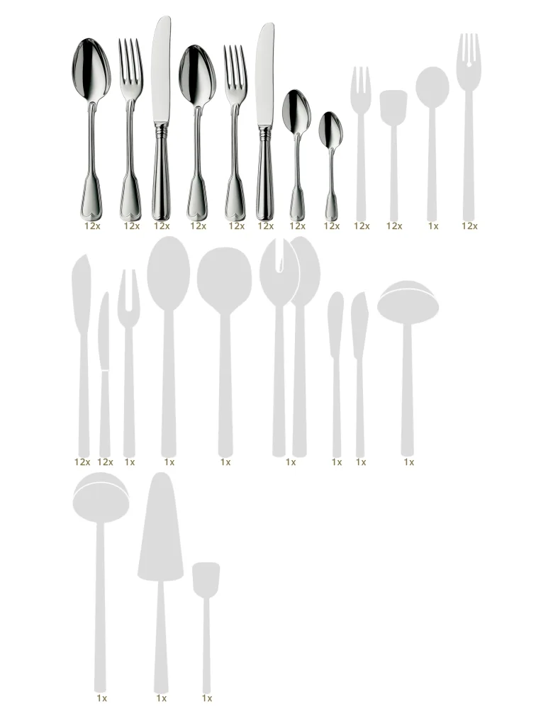 Auerhahn Augsburger Faden dinner set 168 pcs