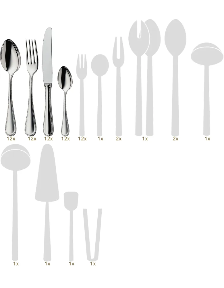 Auerhahn Perl dinner set 72 pcs