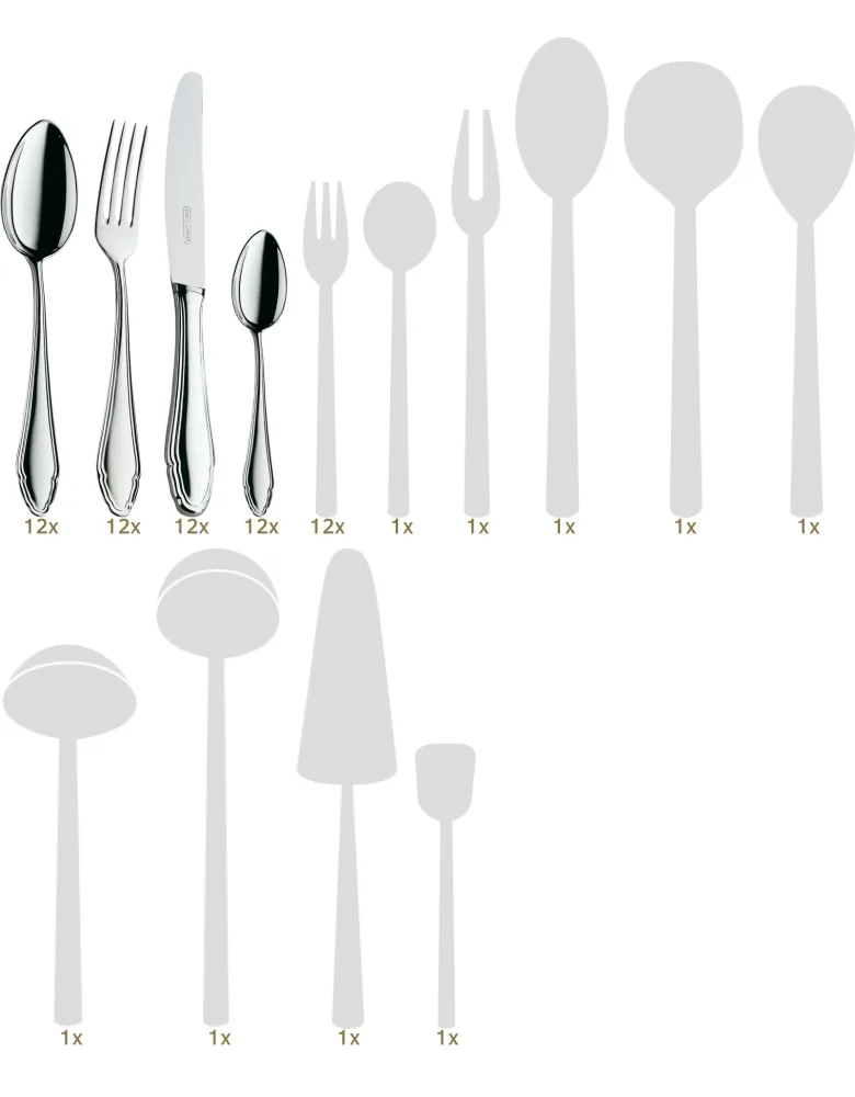 Koch & Bergfeld Chippendale dinner set 69 pcs