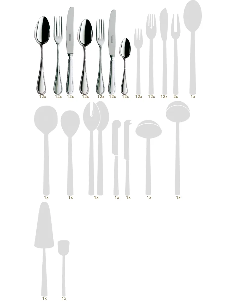 Koch & Bergfeld Kreuzband dinner set 133 pcs