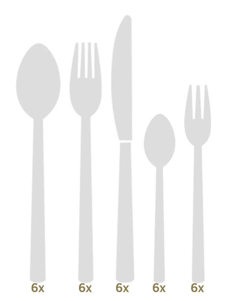 Rosenthal Asimmetria