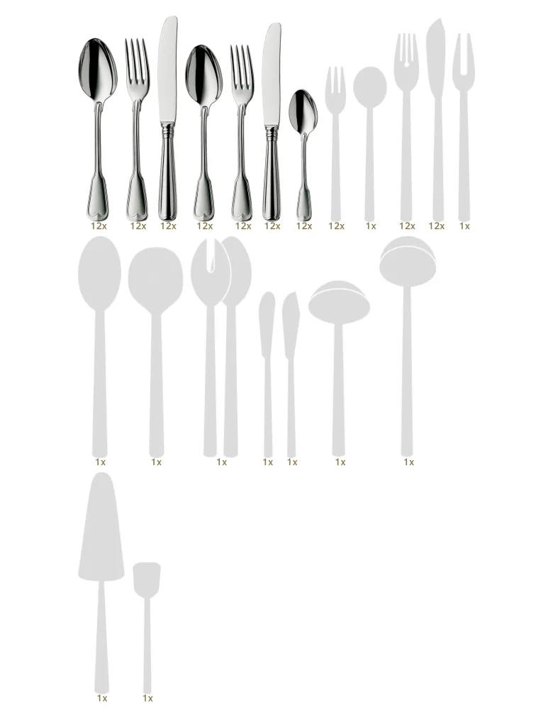 Auerhahn Augsburger Faden dinner set 132 pcs