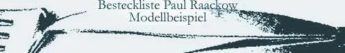 Wellner Thema